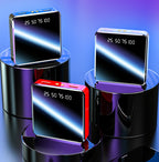 20000mAh Power Bank – Fast Charging Portable Charger