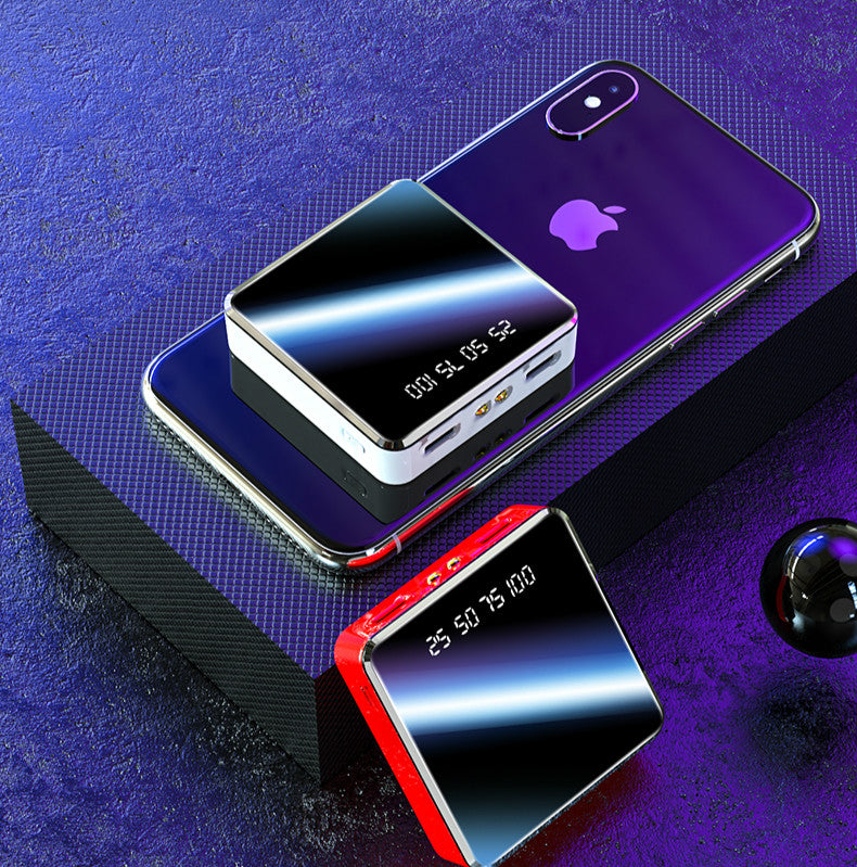 20000mAh Power Bank – Fast Charging Portable Charger